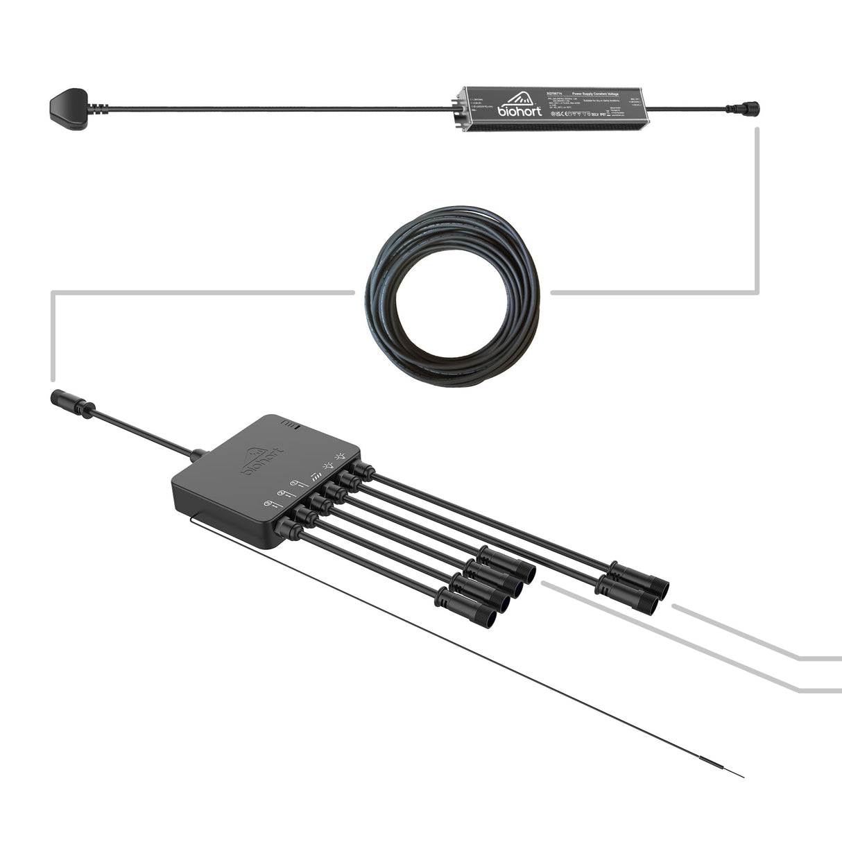 Biohort Control Set and Remote for Pergola