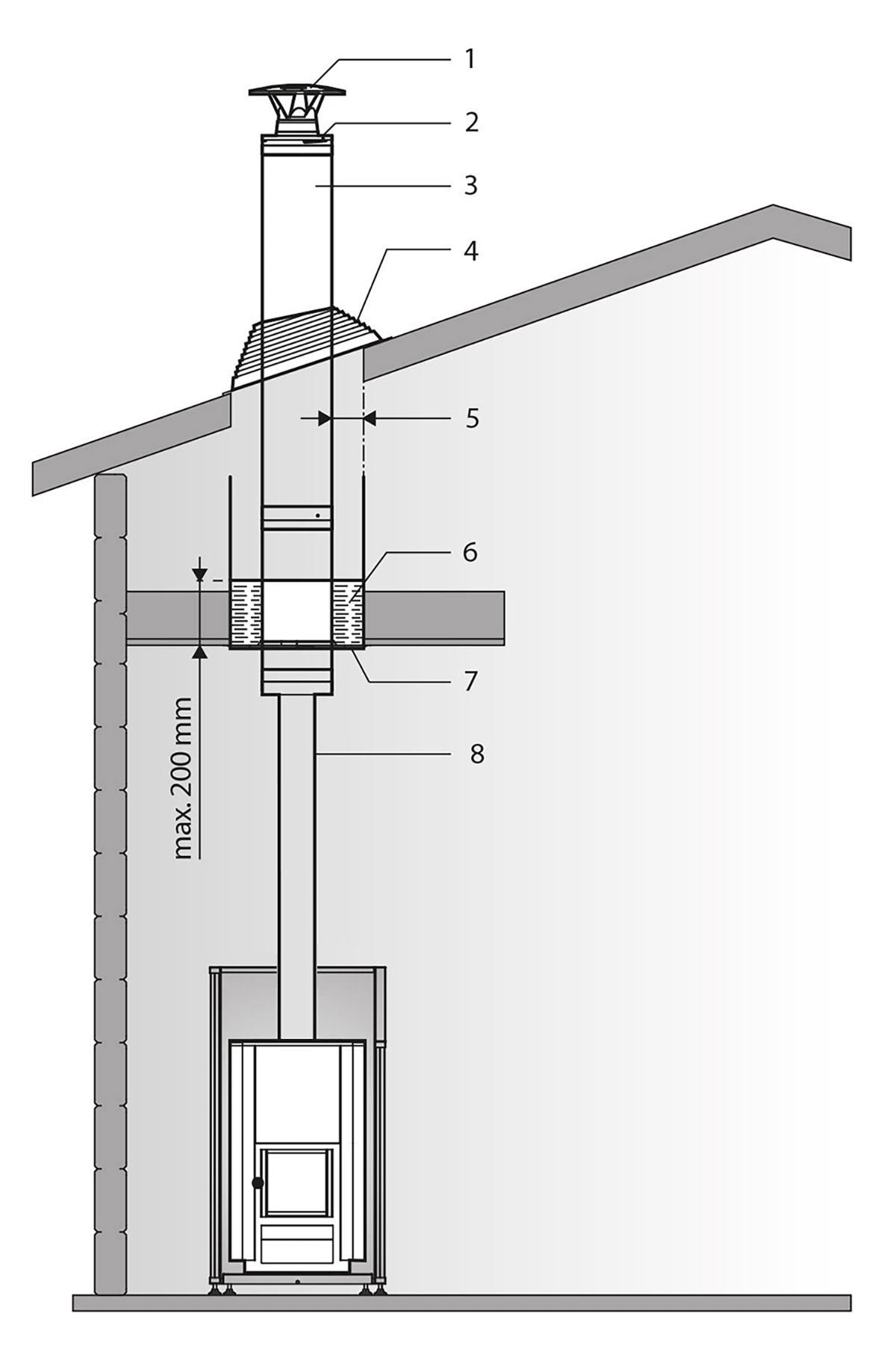 Harvia WHP1500 Chimney Kit