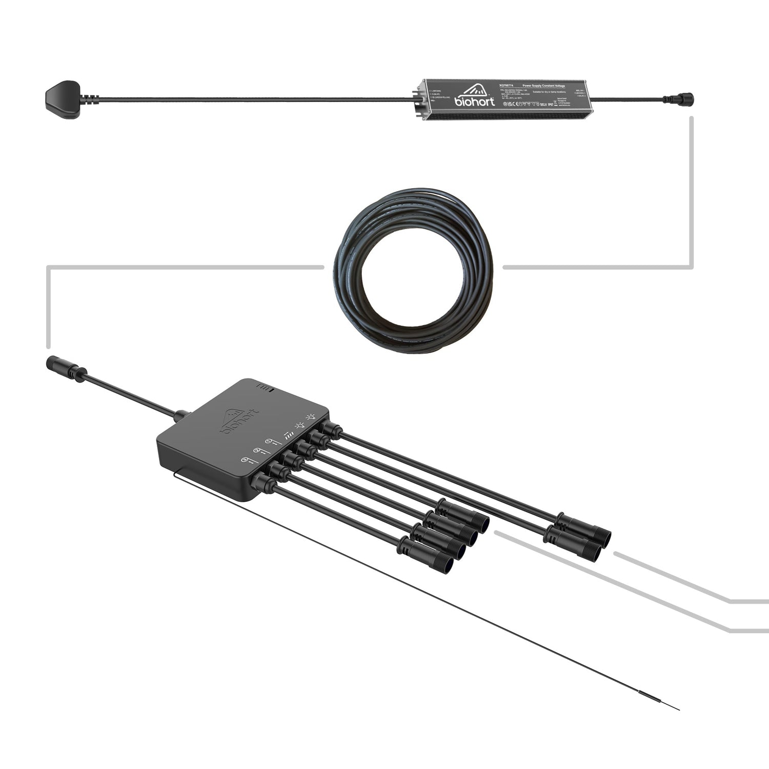 Biohort Control Set and Remote for Pergola
