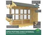 12ft x 8ft Apex Potting Shed