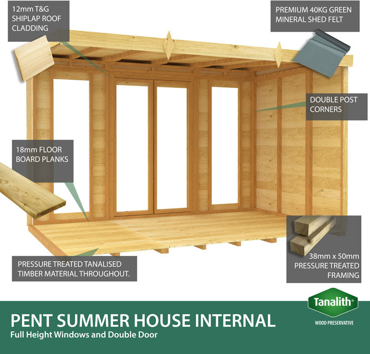 5ft x 8ft Apex Summer House (Full Height Window)